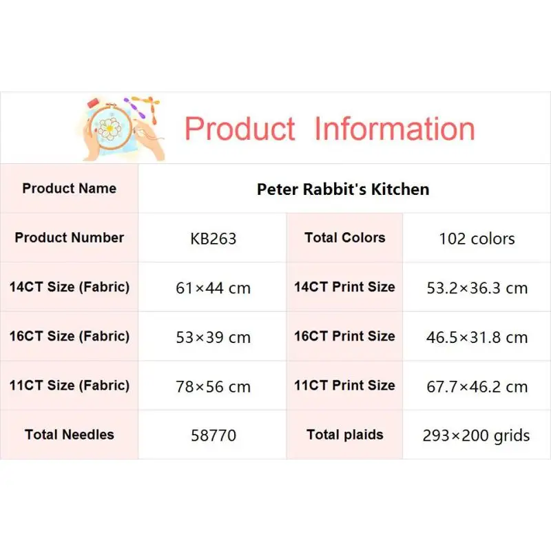 토끼의 주방 만화 동물 패턴 크로스 스티치 키트 14C - Embroidery Kitchen 리뷰 및 가격