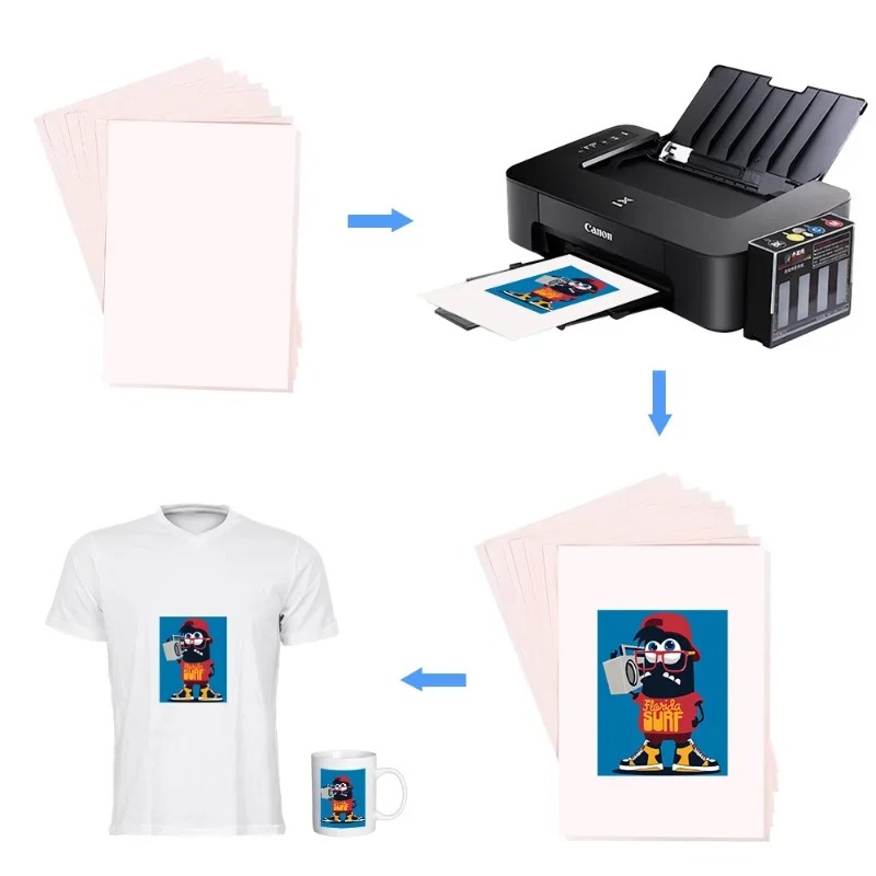 100-10Pcs A4 승화 열전달 용지 의류 티셔츠  - Transfer Paper Carbon 리뷰 및 가격